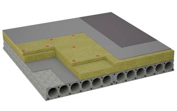 considerations of Glandyfi flat roofing insulation